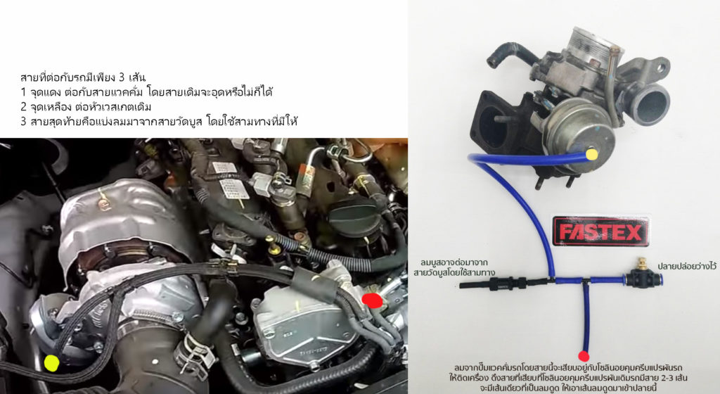 การต่อปรับบูสเทอร์โบแปรผัน VG