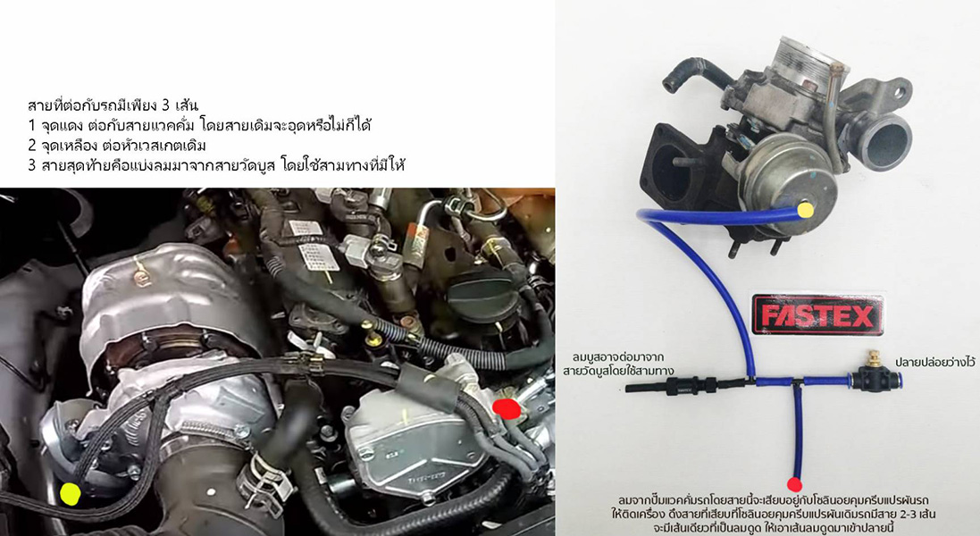 ปรับบูสเทอร์โบแปรผัน Dmax